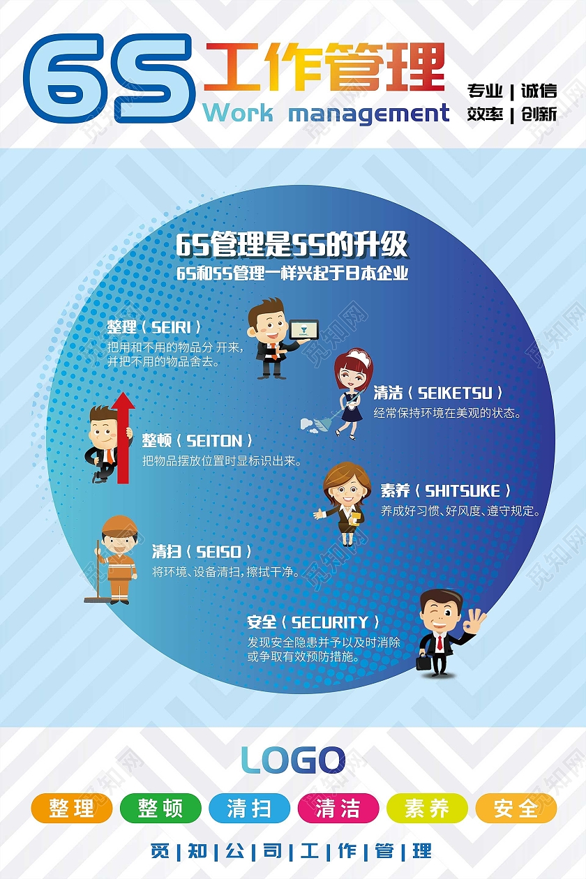 蓝色卡通渐变底纹企业6s管理海报仓库6s管理海报