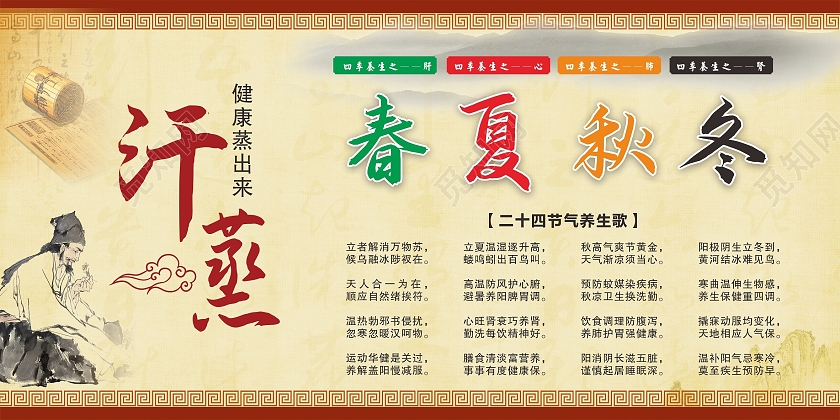 复古中国风中医汗蒸养生四季养生歌四季养生展板汗蒸展板春夏秋冬春夏秋冬展板