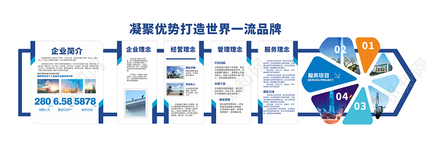 蓝色大气创意科技公司简介发展文化墙科技公司文化墙