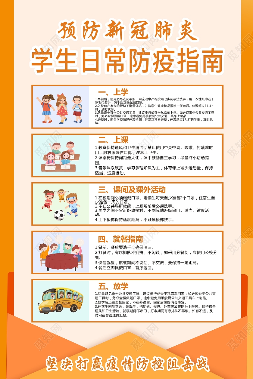 简约大气预防新冠肺炎学生日常防疫指南宣传海报开学防疫