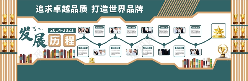 绿色简约公司发展历程追求卓越品质打造世界品牌文化墙历程文化墙