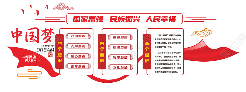 红色简约飘带风格中国梦精神文化墙中国梦文化墙