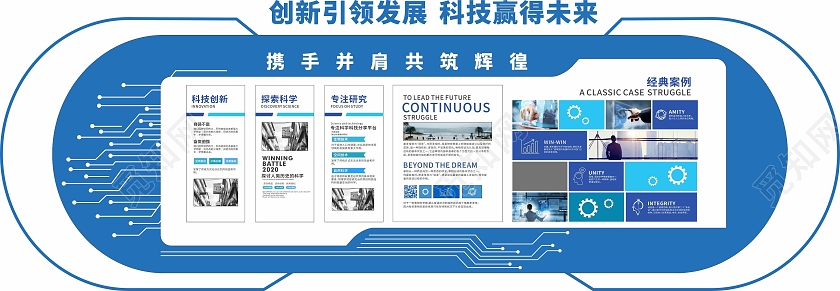 蓝色圆形风格科技公司介绍文化墙科技公司文化墙