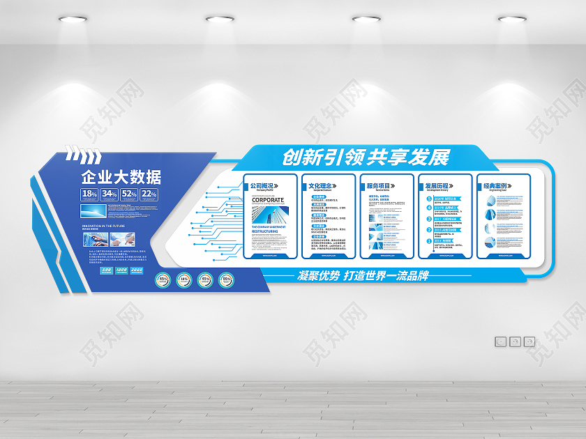 蓝色大气简约风格科技公司介绍发展历程文化墙科技公司文化墙
