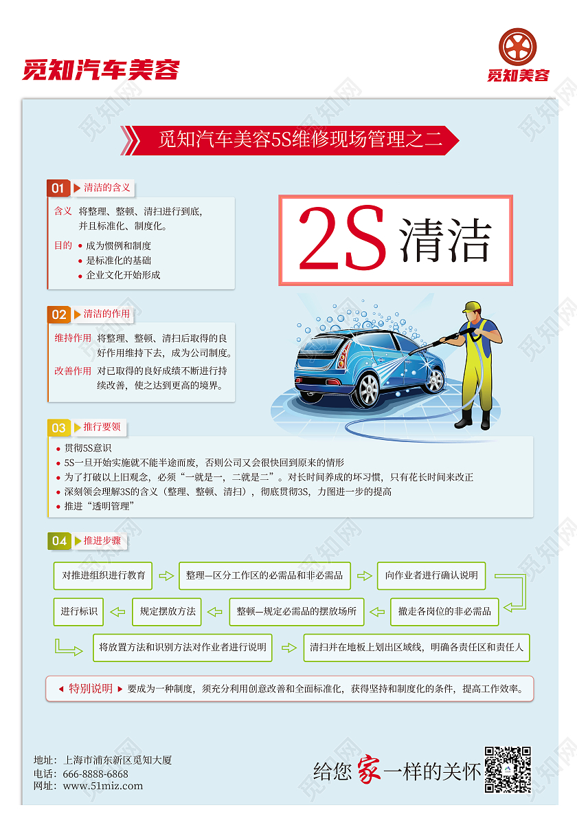 蓝色简约汽车美容维修5s套图2海报