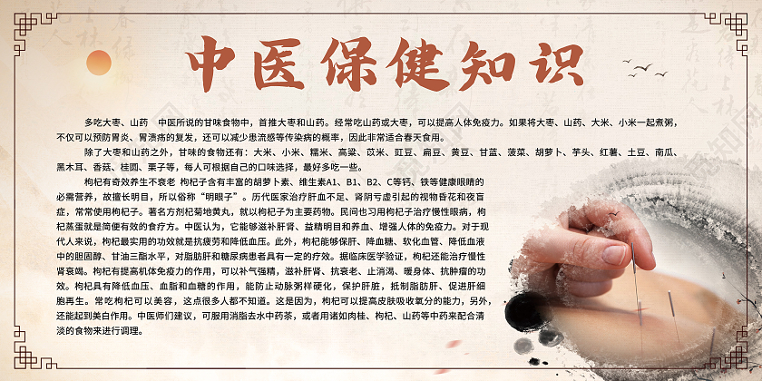 黄色古风中医保健知识中医保健展板