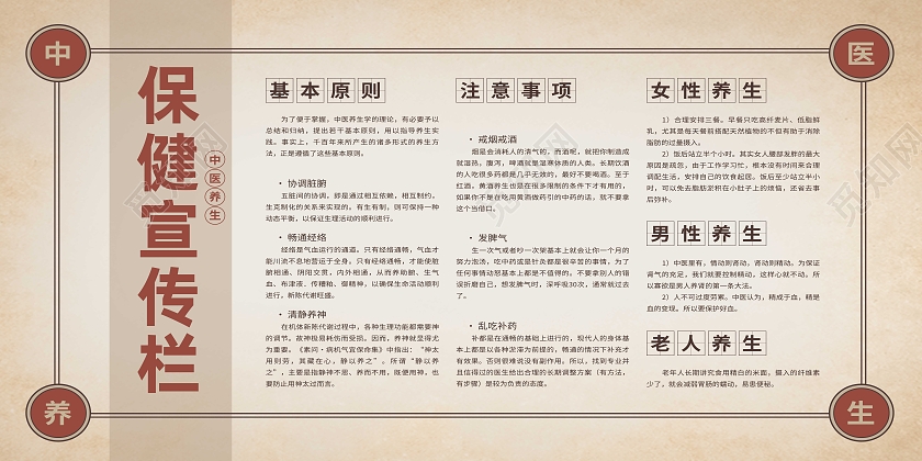 黄色古风保健宣传栏保健中医保健展板