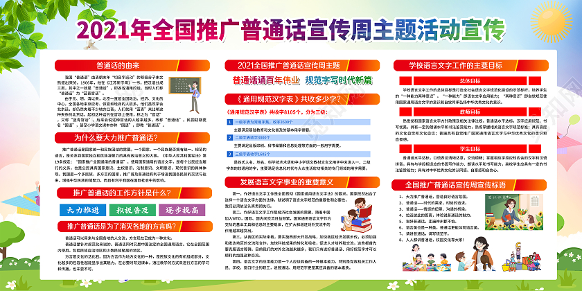 几何水彩风格2021推广普通话宣传周展板普通话宣传周宣传栏