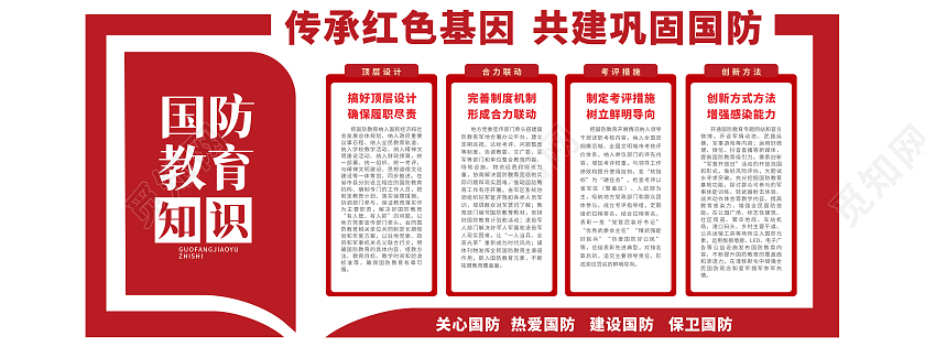 大气红色简约书本风格国防教育宣传文化墙国防教育文化墙