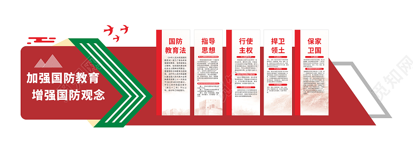 红色大气风格国防教育知识文化墙国防教育文化墙
