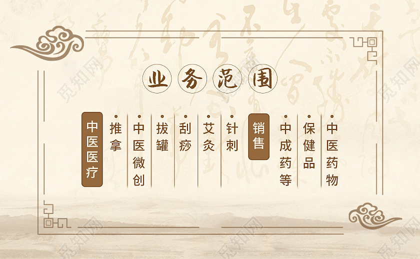 淡黄色水墨中国风复古中医名片设计