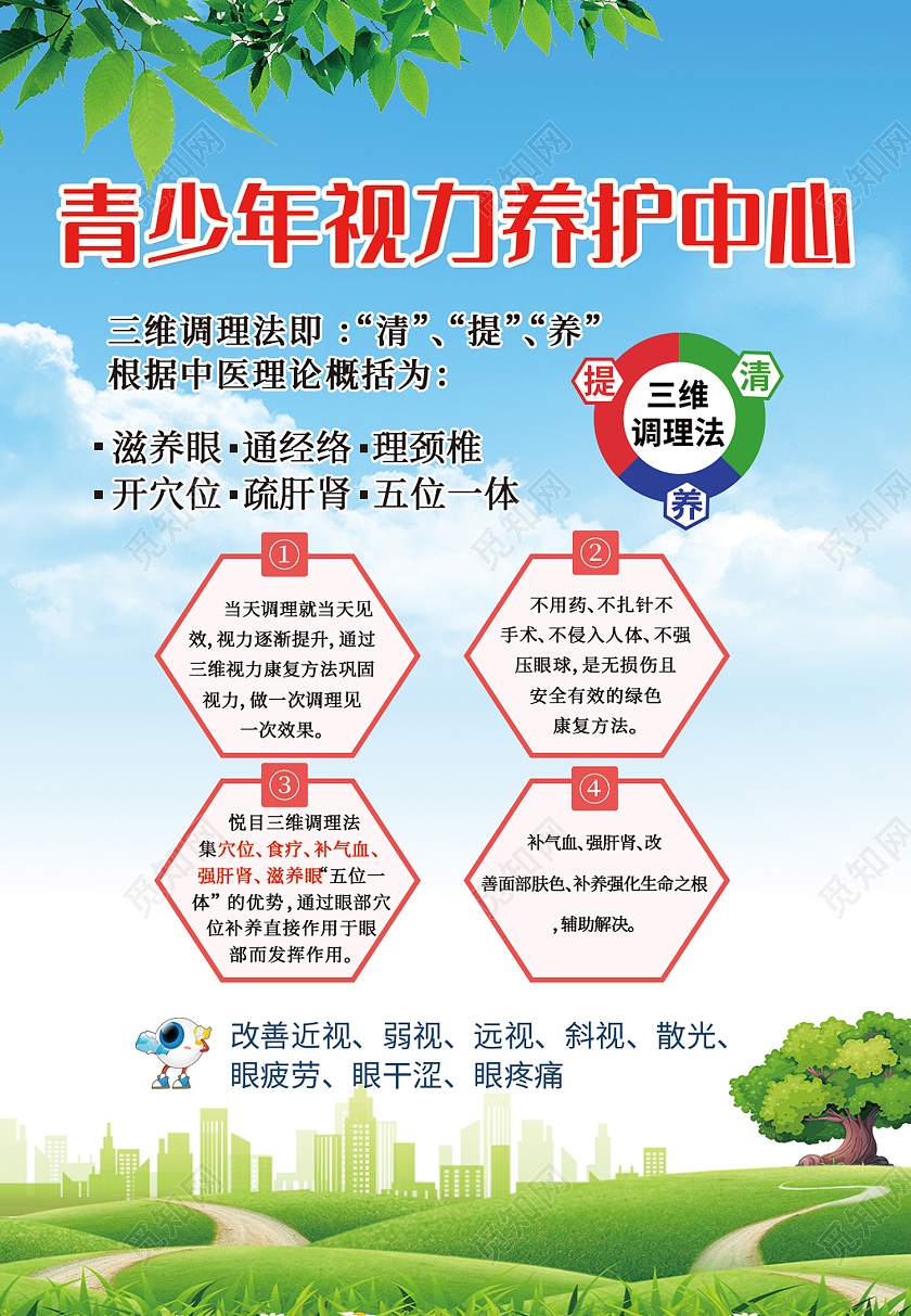 蓝色卡通风青年视力养护中心海报视力养护海报