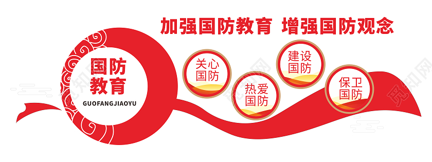 红色简约圆形风格国防教育标语文化墙国防教育文化墙