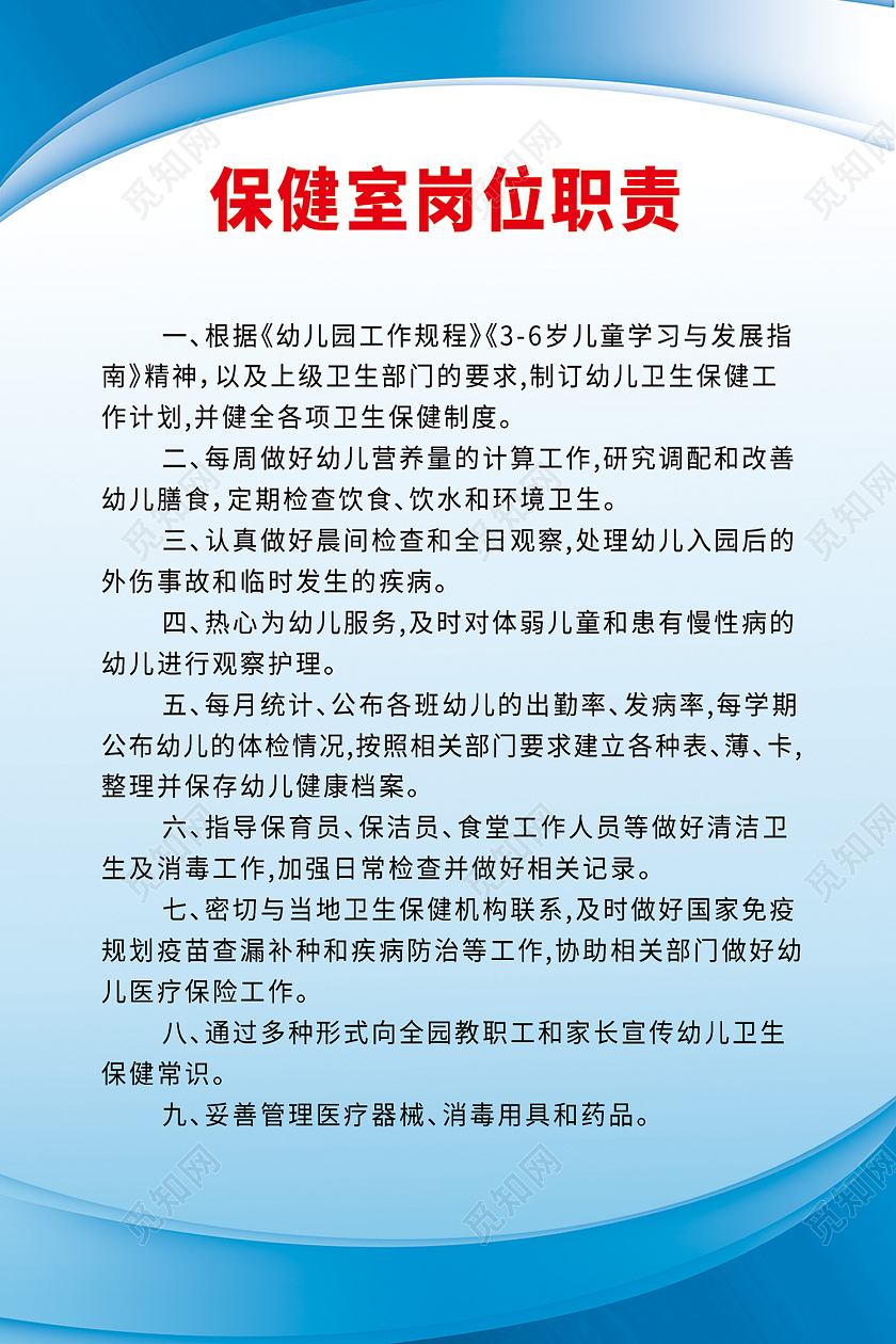 蓝色简约风保健室岗位职责工作规程海报
