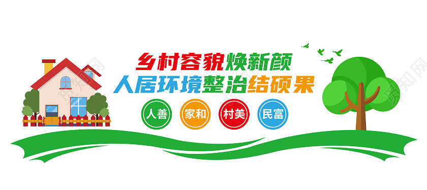 绿色卡通乡村容貌焕新颜人居环境整治结硕果文化墙美丽乡村文化墙