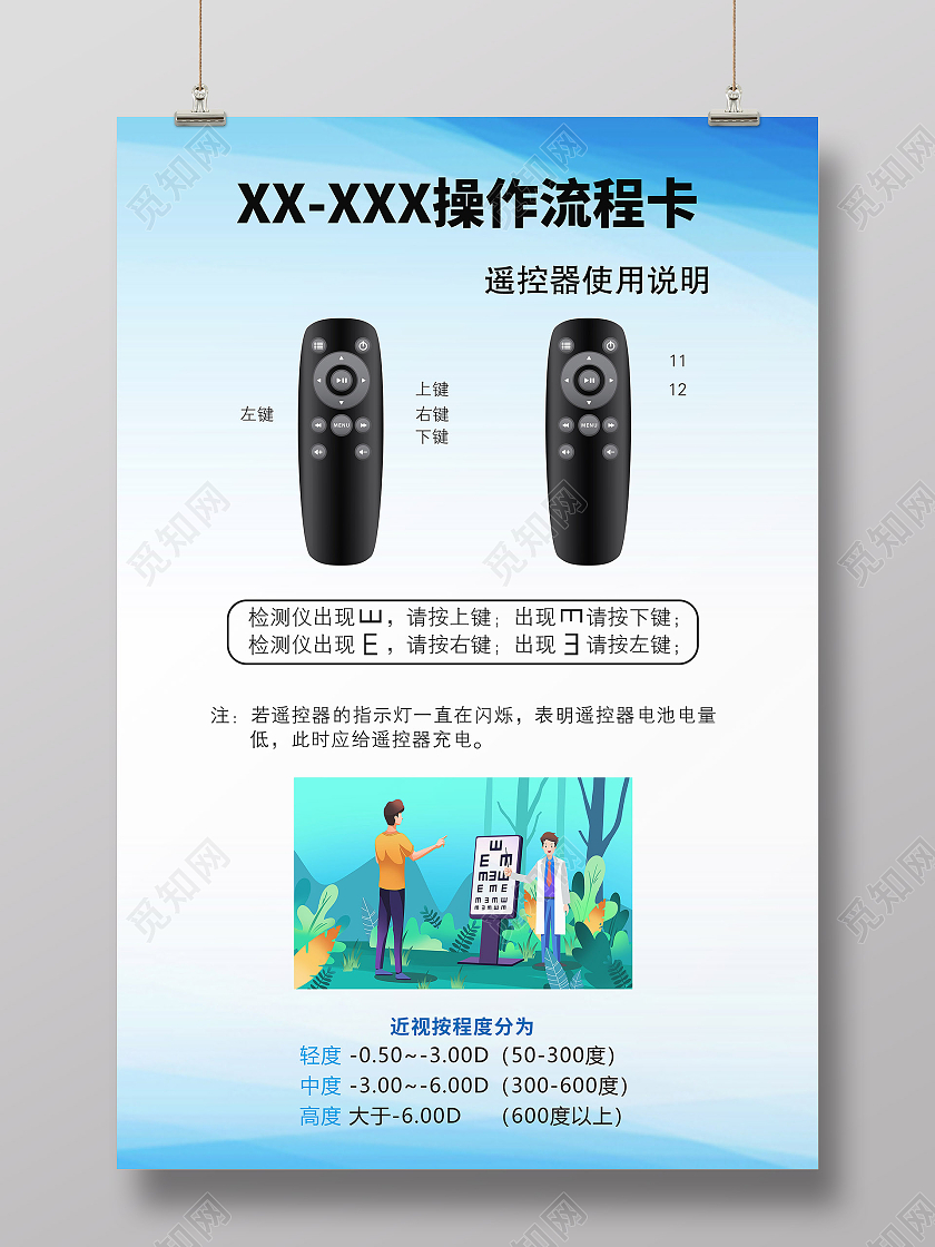 蓝色简约大气视力检查操作流程海报