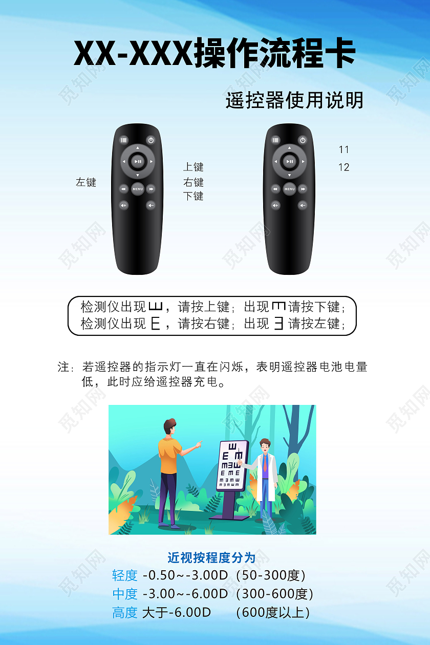蓝色简约大气视力检查操作流程海报