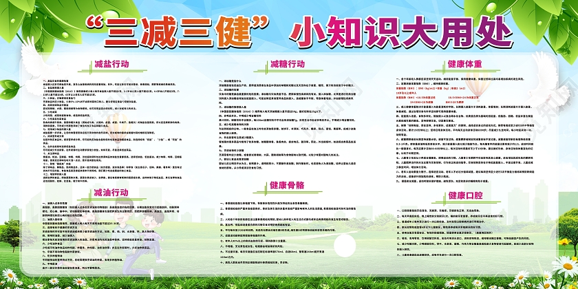 绿色清新自然三减三健小知识大用处展板