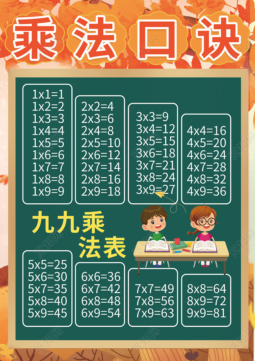 绿色卡通风长发口诀九九乘法表海报九九乘法口诀表