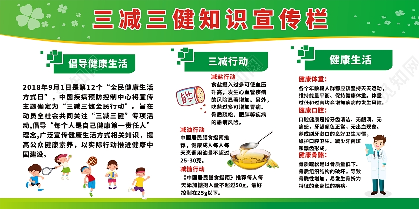 绿色简约清新三减三健知识宣传栏倡导健康生活展板