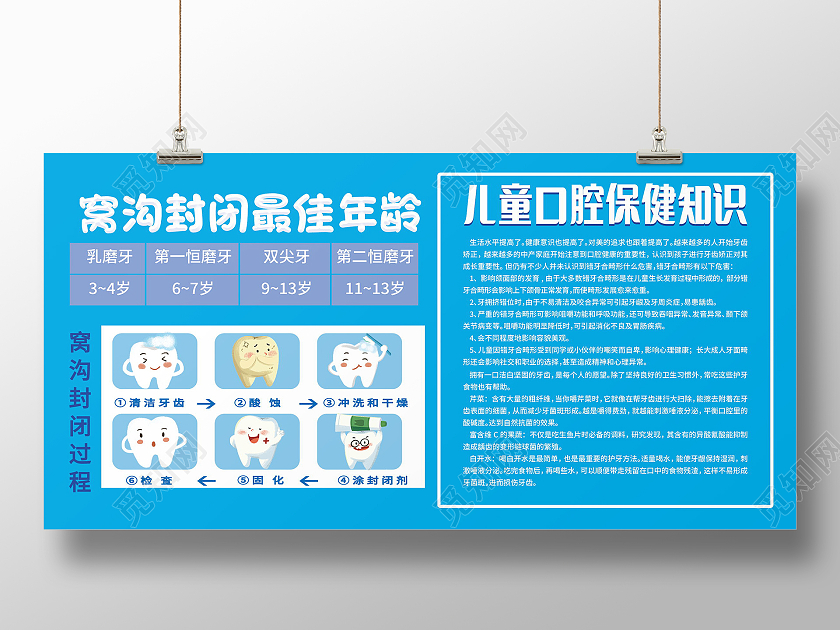 儿童口腔保健知识关爱牙齿健康牙齿美白牙齿美容呵护口腔健康展口腔保健宣传栏