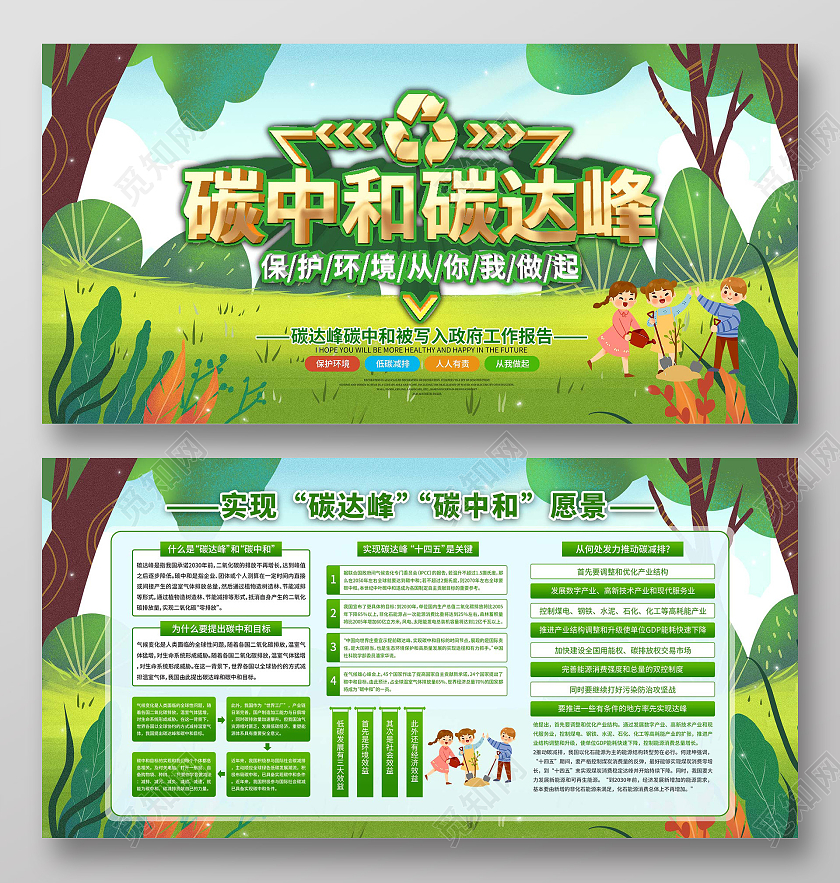 绿色卡通碳中和碳达峰保护环境宣传展板碳中和展板
