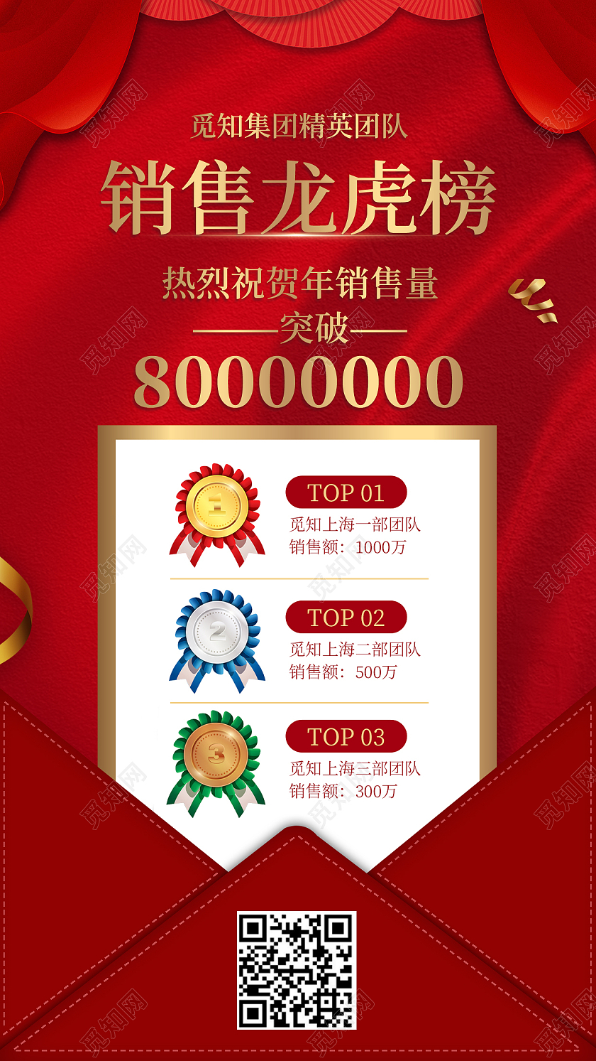 红色喜庆简约风销售龙虎榜排行榜手机海报