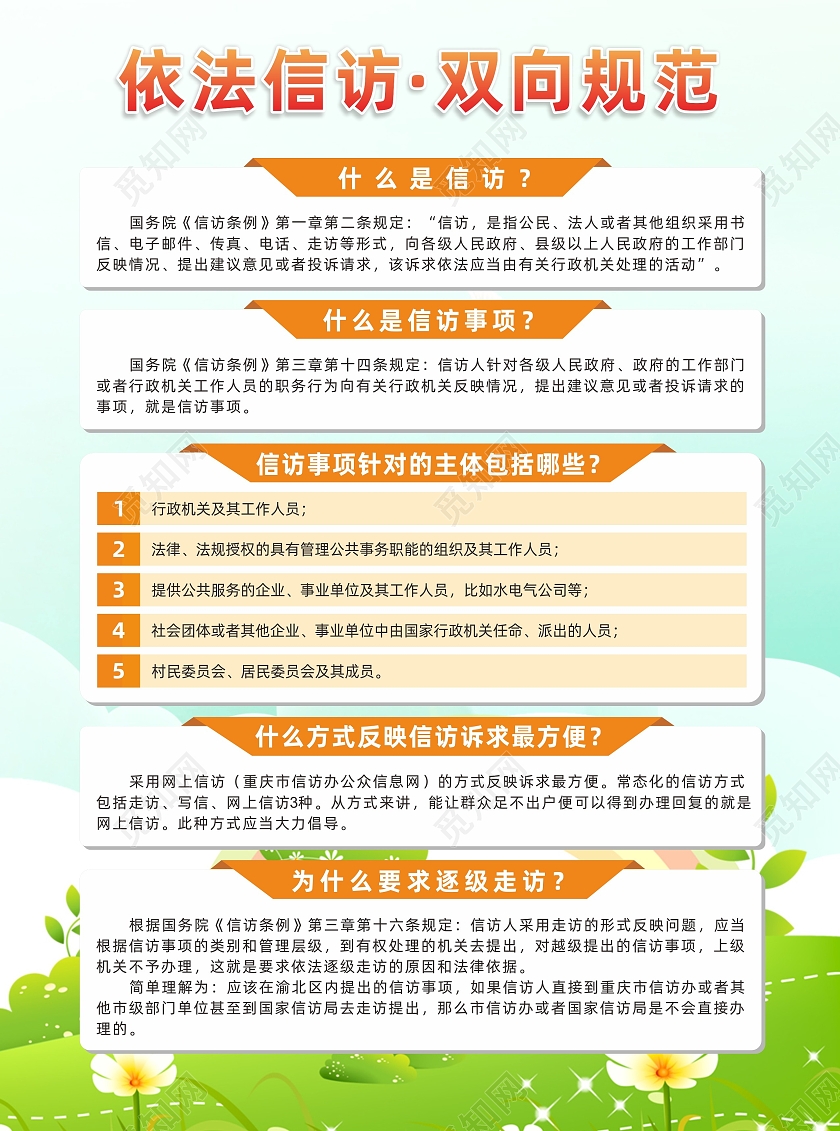 绿色简约依法信访双向规范信访知识宣传海报