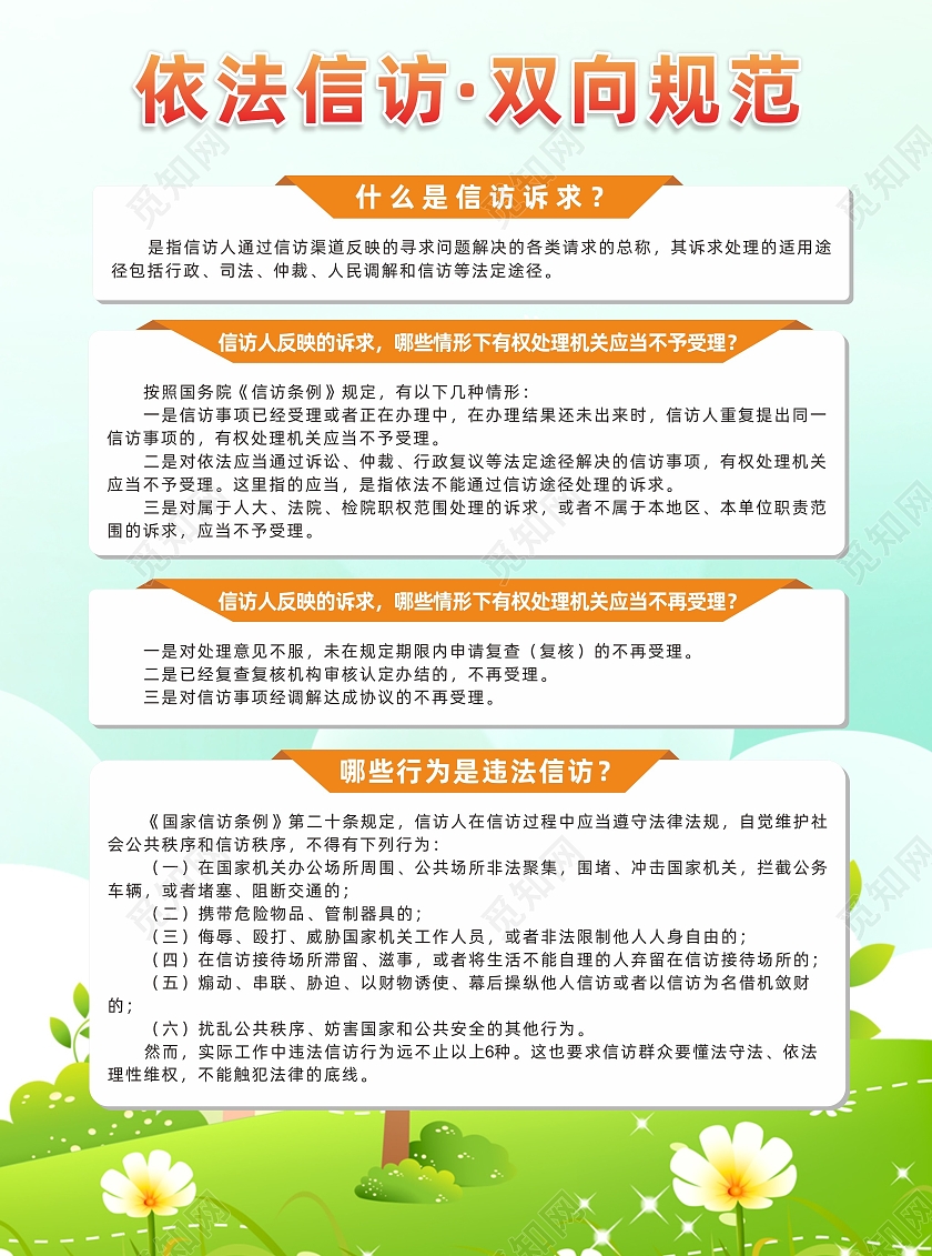 绿色简约依法信访双向规范信访知识宣传海报
