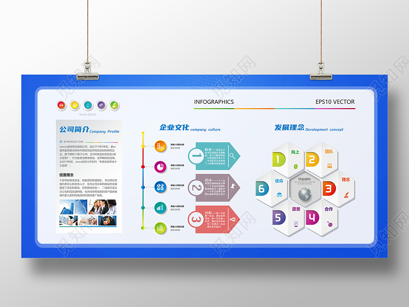 创意简约时尚大气公司简介宣传展板