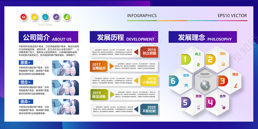 简约创意大气时尚公司简介宣传展板