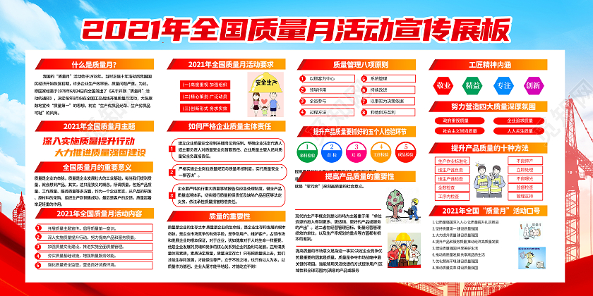 全国质量月蓝色中国风2021质量月建设质量强国决胜全面小康宣传展板质量质量月活动宣传栏