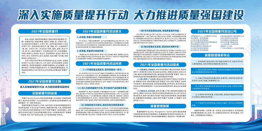 深入实施质量提升行动大力推进质量强国建设全国质量月全国质量月宣传栏