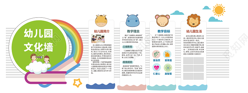 绿色简约田园可爱卡通风格幼儿园文化墙幼儿园形象墙幼儿园文化墙