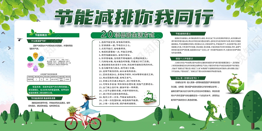 绿色简约节能减排伴我同行宣传展板宣传栏美食套餐海报