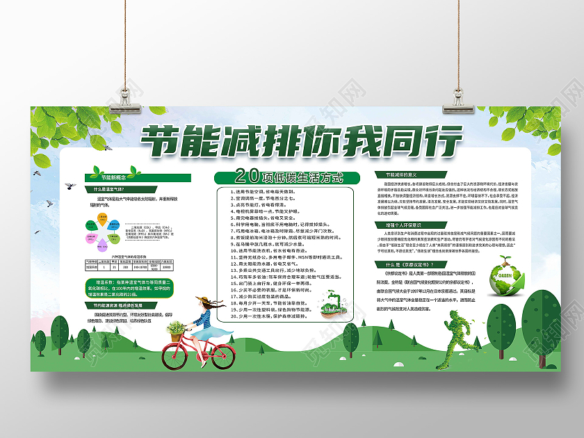 绿色简约节能减排伴我同行宣传展板宣传栏美食套餐海报