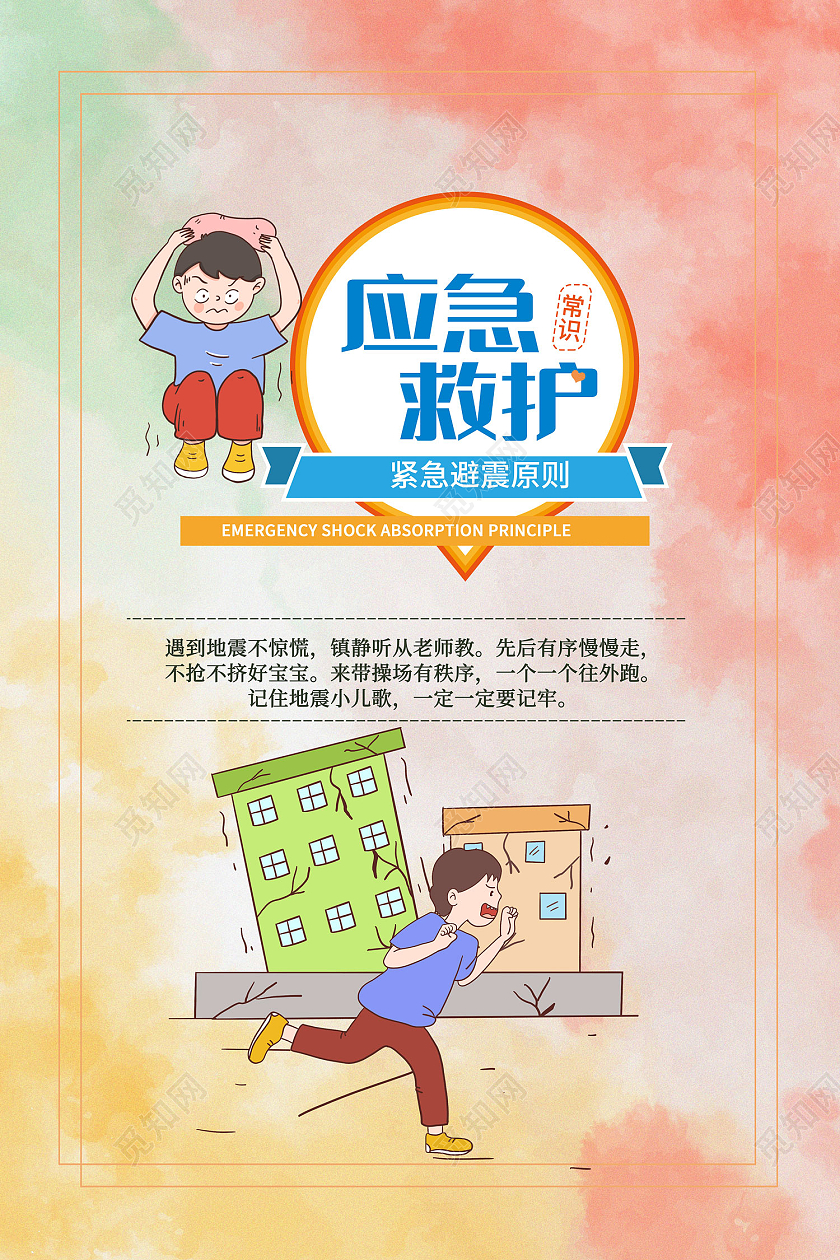 彩色水墨风地震基本常识应急救护海报