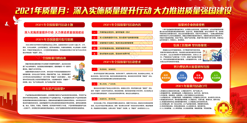 红色简约版全国质量月活动宣传栏全国质量月宣传栏