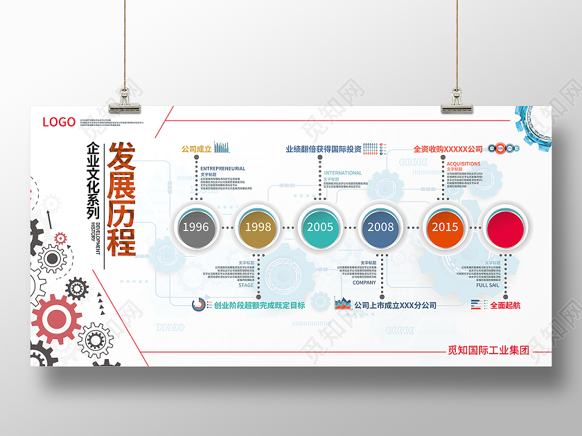 简约大气风企业文化发展历程文化展板企业发展历程文化墙展板