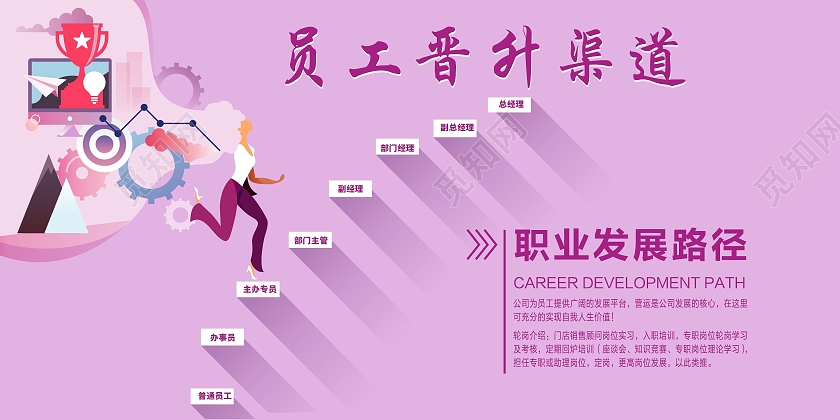 紫色企业团队员工晋升展板企业展板企业宣传