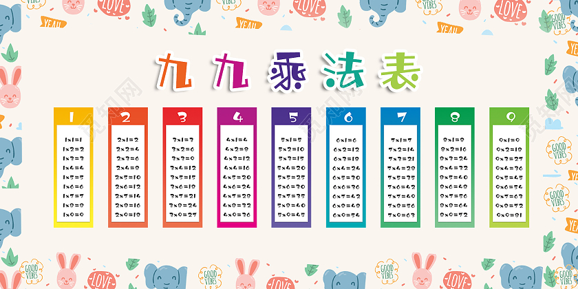 粉色卡通九九乘法表算术活动展板九九乘法口诀表