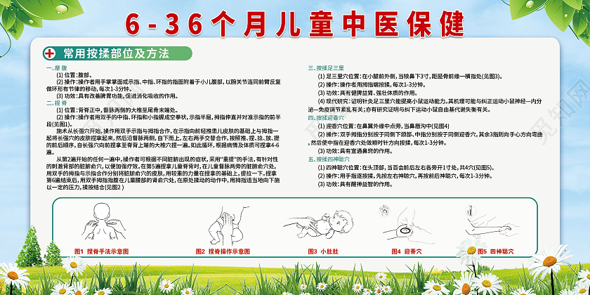 简约大气636个月儿童中医保健中医保健宣传展板