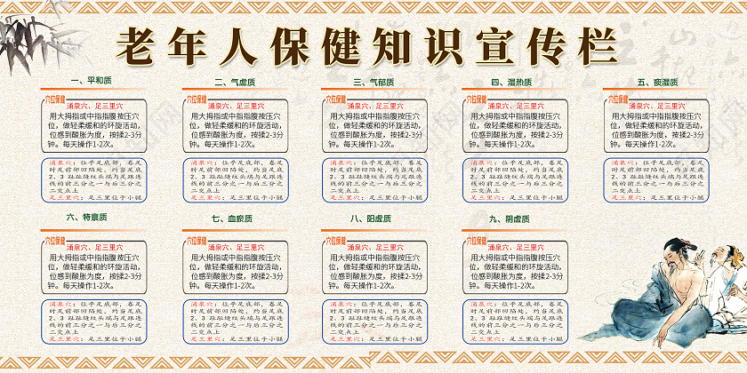 白色简约时尚大气复古老人保健活动宣传展板老年人保健宣传栏