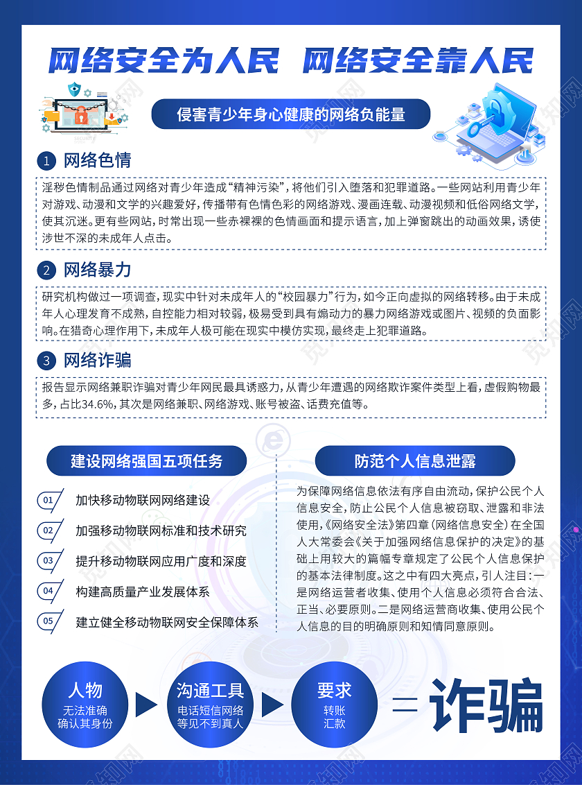 蓝色商务大气网络安全宣传周宣传单网络安全宣传周宣传单网络安全宣传周折页宣传单