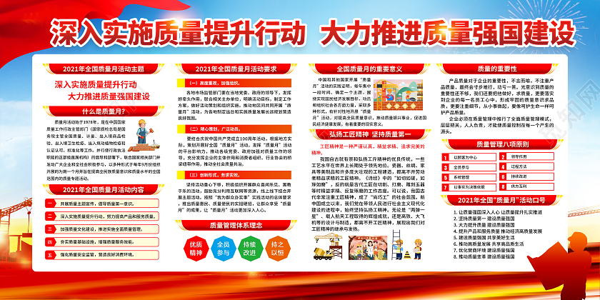 蓝色党建风格全国质量月宣传展板全国质量月宣传栏