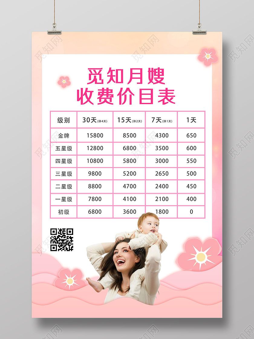 粉色温馨月嫂收费价目表促销活动海报月嫂海报