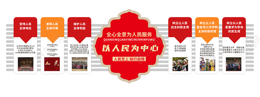 红色简约现代风格为人民服务文化墙