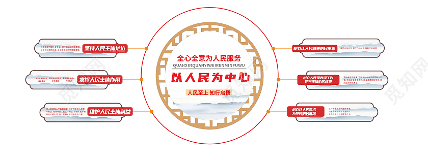 创意红色圆形简约风格为人民服务文化墙