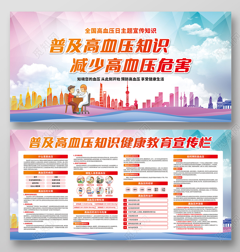 蓝色城市风普及高血压知识减少高血压危害2021年全国高血压日全国高血压日宣传栏