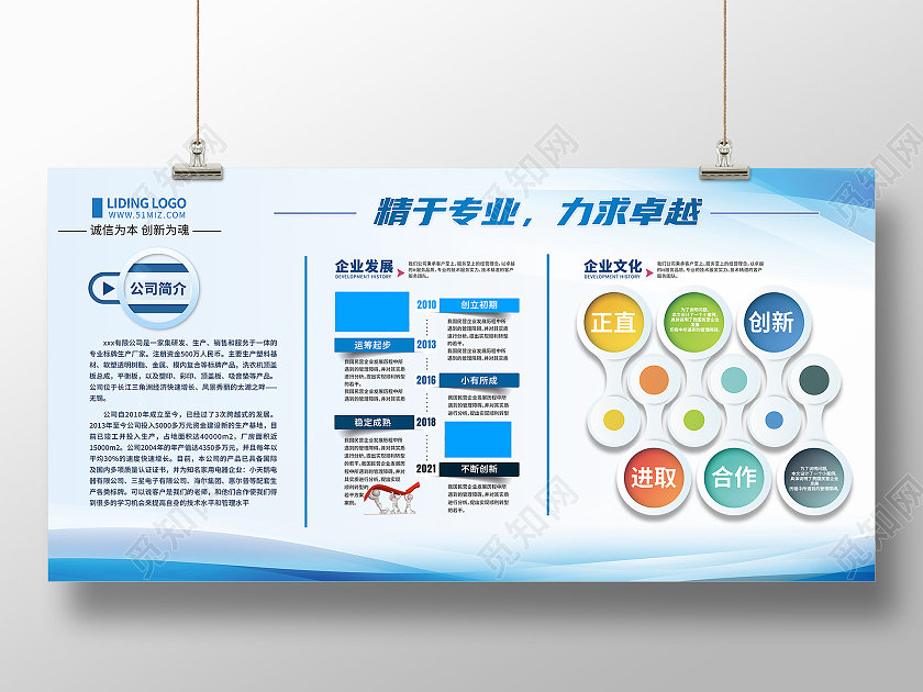 简约蓝色商务大气背景企业简介公司简介展板